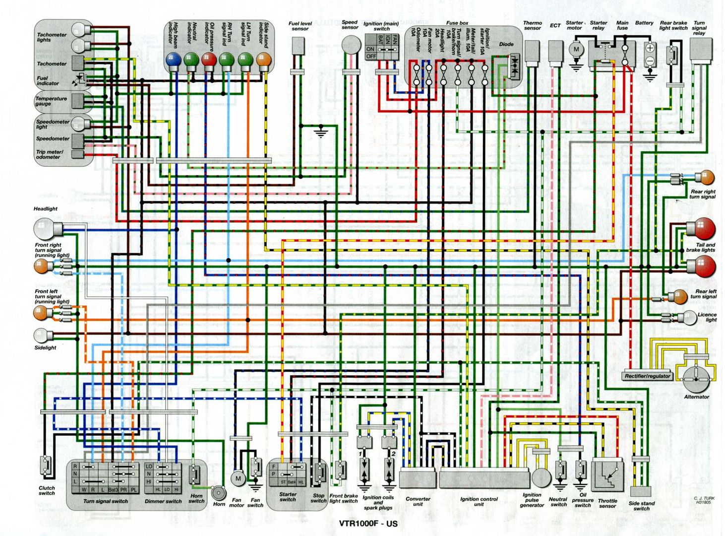 High resolution wiring diagram - VTR1000.ORG